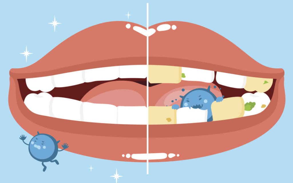 Your Ethnicity Determines the Species of Bacteria That Live in Your Mouth    Science  Smithsonian Magazine